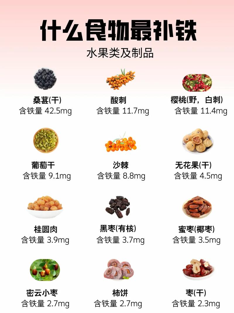 补铁食物：开启健康活力的营养宝库