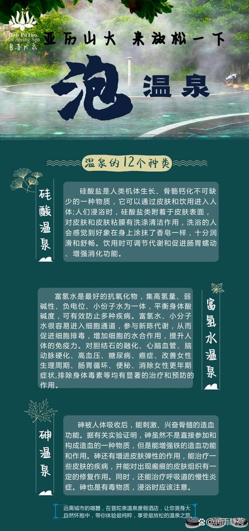 温泉浴的美容作用：从科学到实践的全面解析