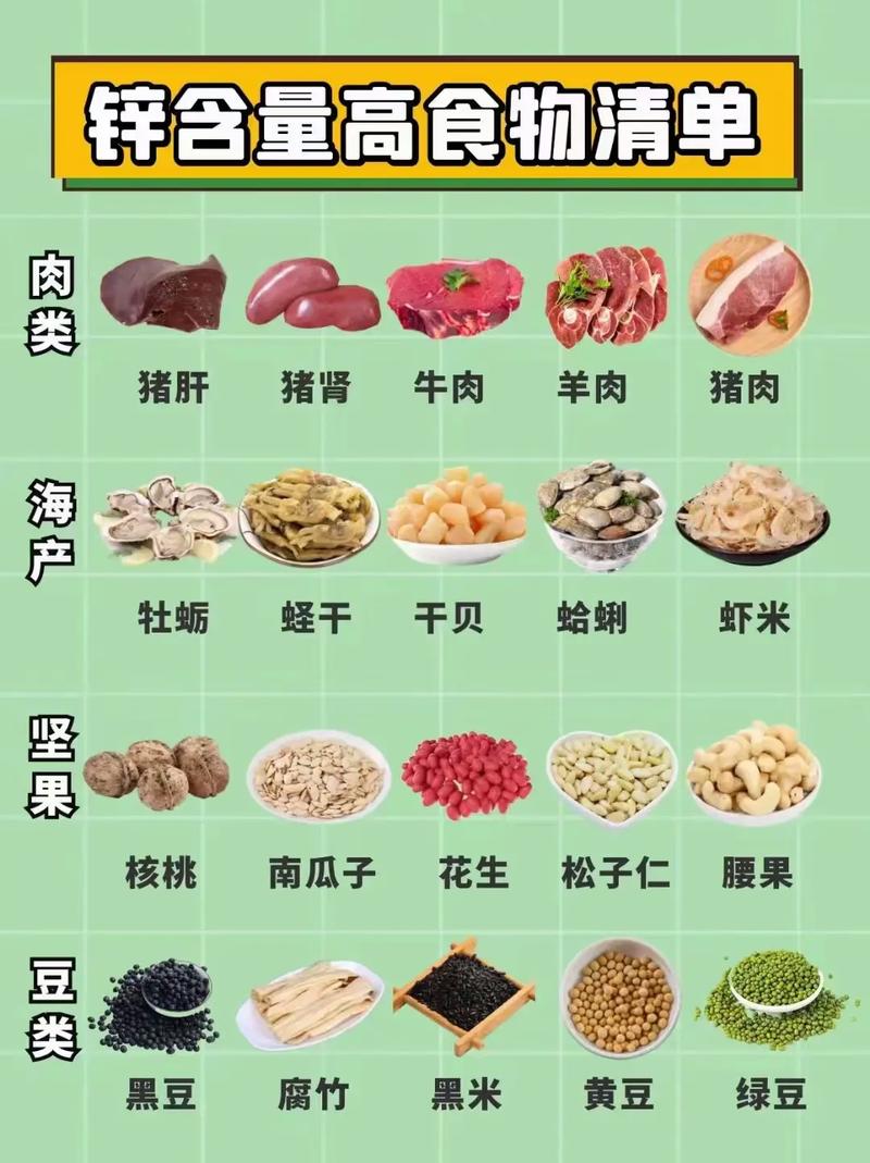 “锌”味无穷：探寻生活中的补锌宝藏食物