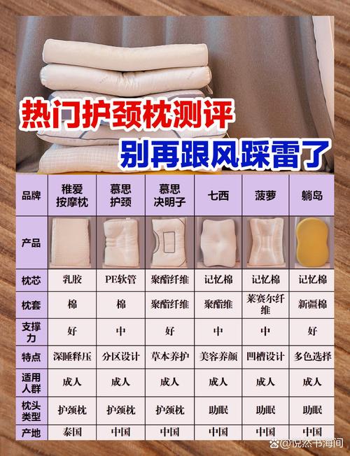 枕巾更换频率：关乎皮肤健康的小细节