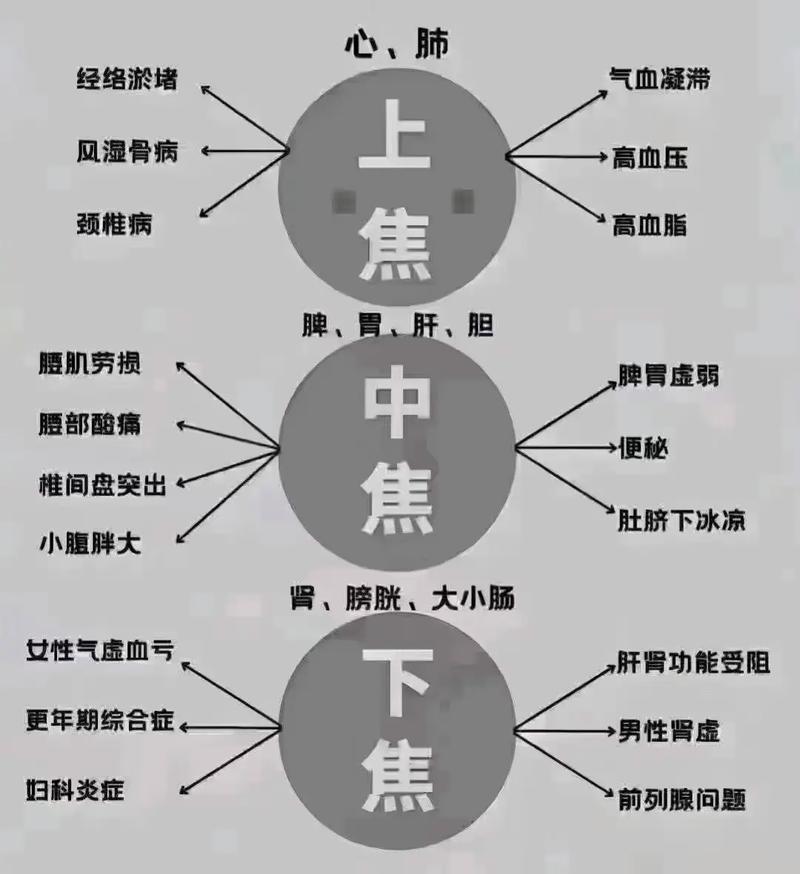 运动：情绪的神奇“解药”