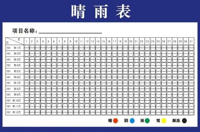 体温：人体健康的晴雨表与生命活力的温度计