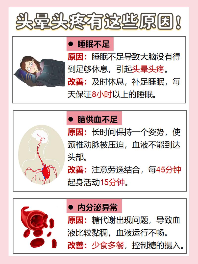 头晕：症状、原因、诊断与治疗全解析