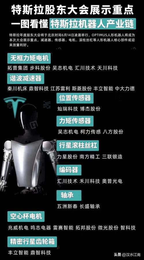 工业机器人编程：开启智能制造新时代的密钥