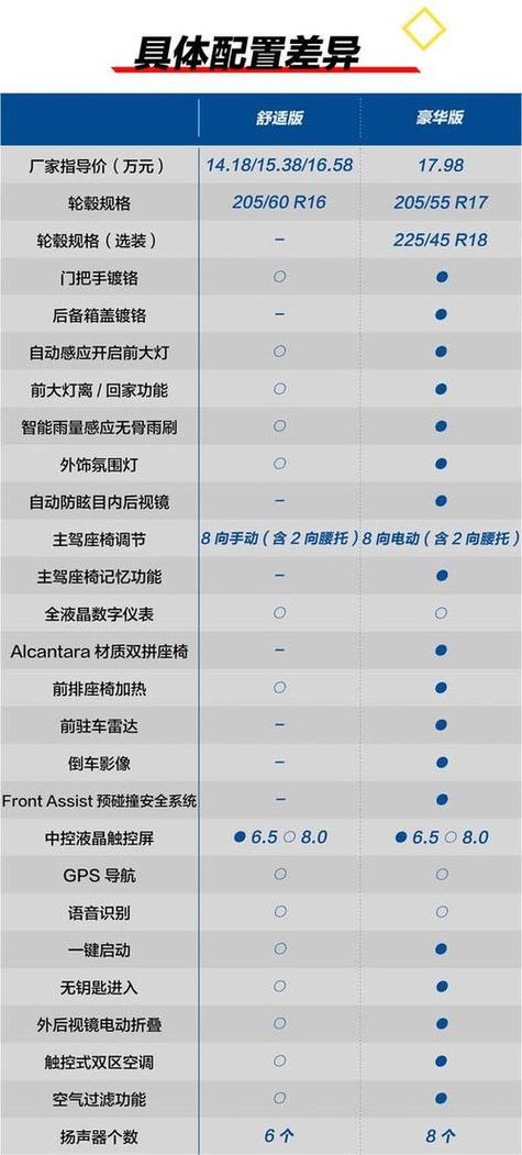 德系品质新标杆，大众速腾深度解析