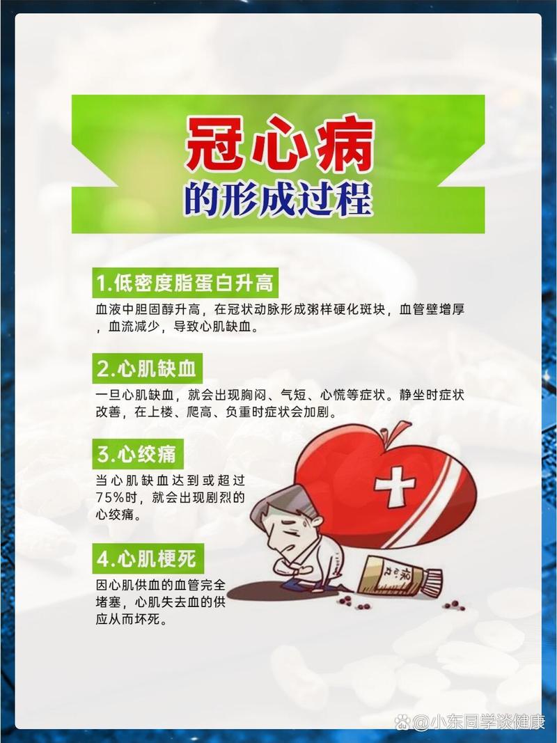 冠心病：隐匿的心脏杀手，你了解多少？