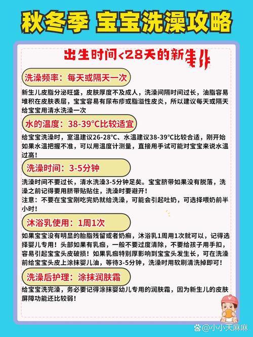 新生儿洗澡水温：科学把控，守护宝宝健康与舒适