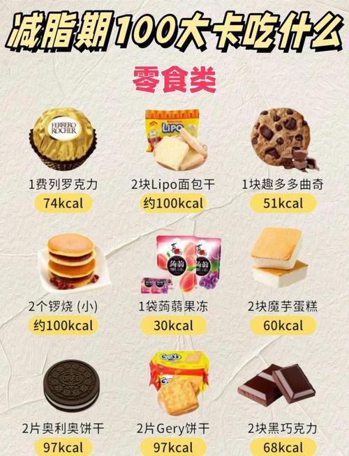 零食与减肥：如何在美味与健康间寻得平衡