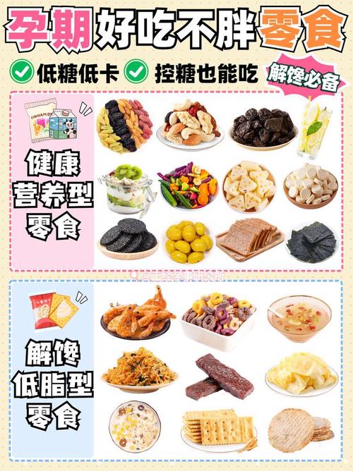 零食与孕妇健康