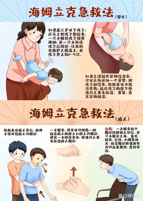 急救知识守护生命——常见紧急情况的应对与自救互救指南