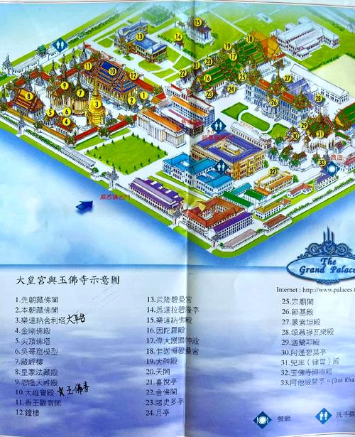 曼谷大皇宫游览