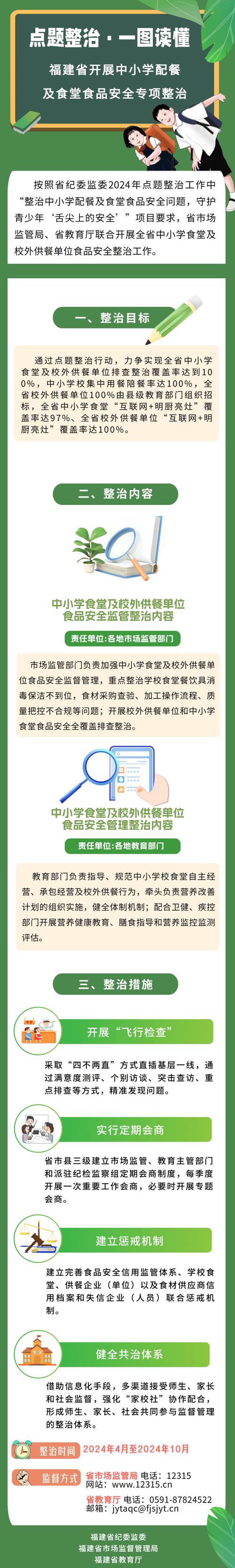 守护舌尖上的安全：餐厅卫生达标的全方位解析与实践