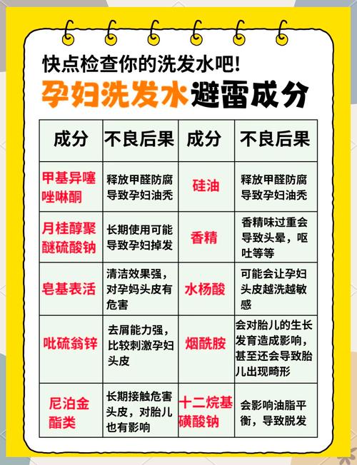 孕妇洗发水：呵护孕期秀发，安全与美丽同行