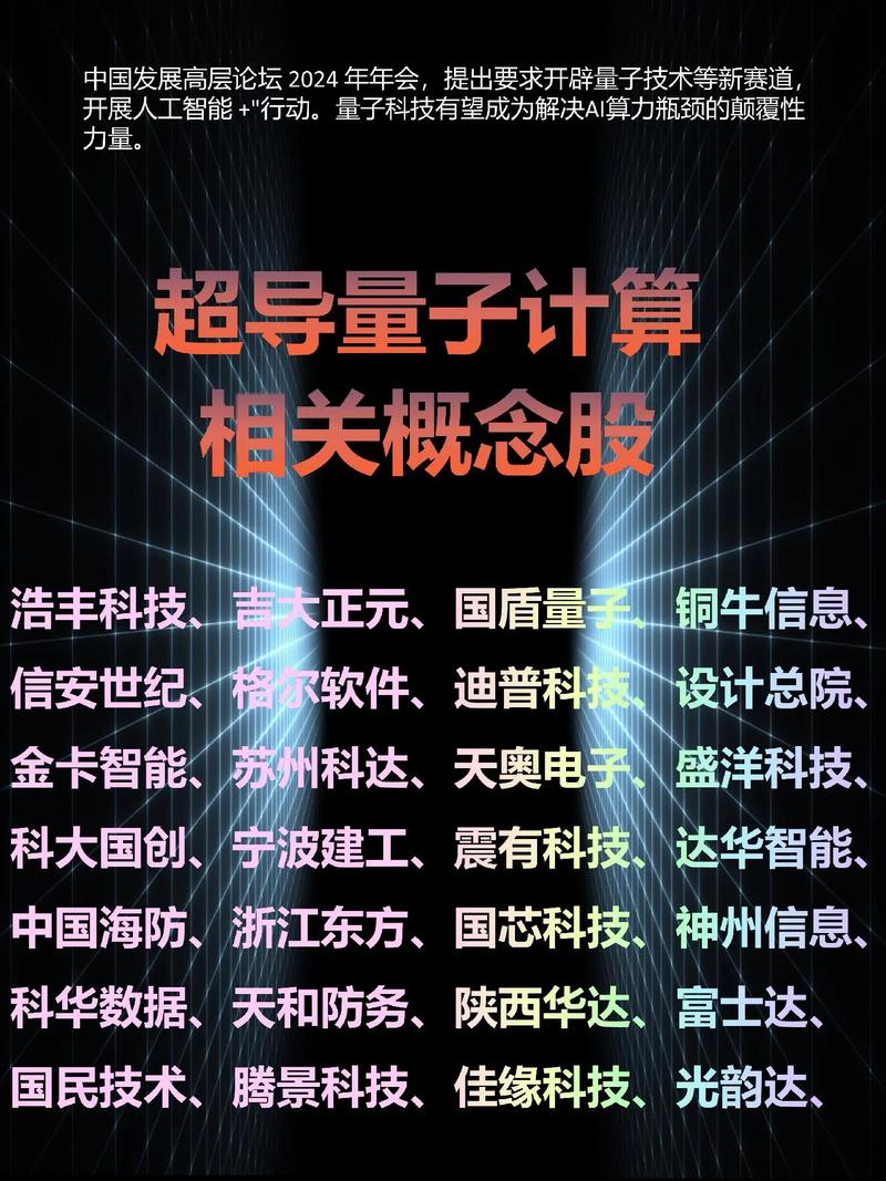 探索量子计算：从原理到应用的全面解析