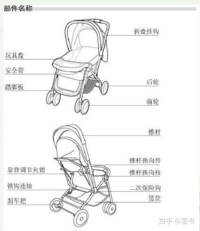 婴儿推车脚踏板的奥秘：功能、选购与使用全解析