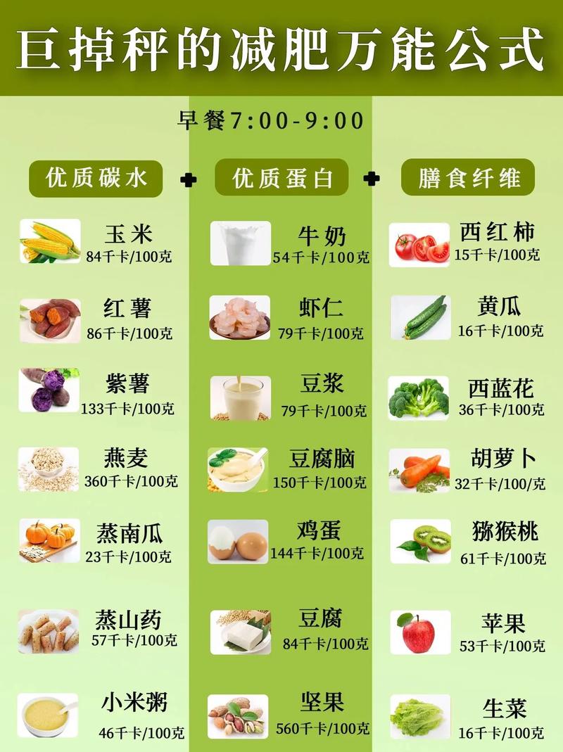 膳食纤维——健康饮食的“绿色清道夫”