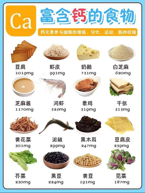 食材挑选难度：探寻优质食材背后的门道