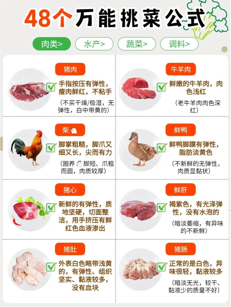 食材采购便利性：从传统到现代的多元体验