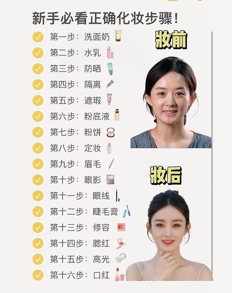 探秘美妆舒适度：从肌肤感知到心灵愉悦的全方位解析