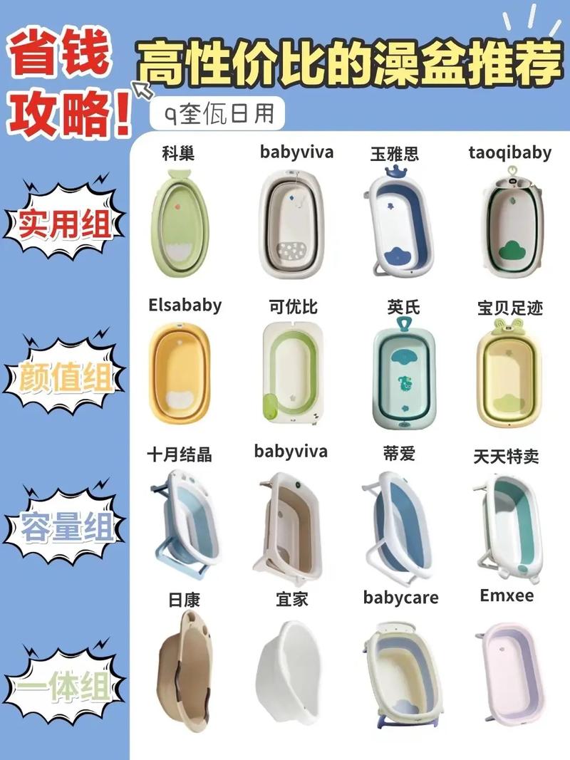 详细阅读:婴儿浴盆选购全攻略:为宝宝打造安全舒适的沐浴时光 婴儿浴盆选购全攻略:为宝宝打造安全舒适的沐浴时光