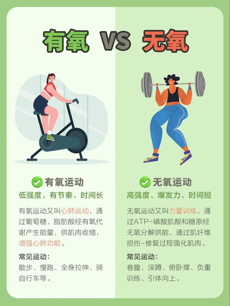 探索无氧运动的奥秘：塑造力量与爆发力的奇妙之旅
