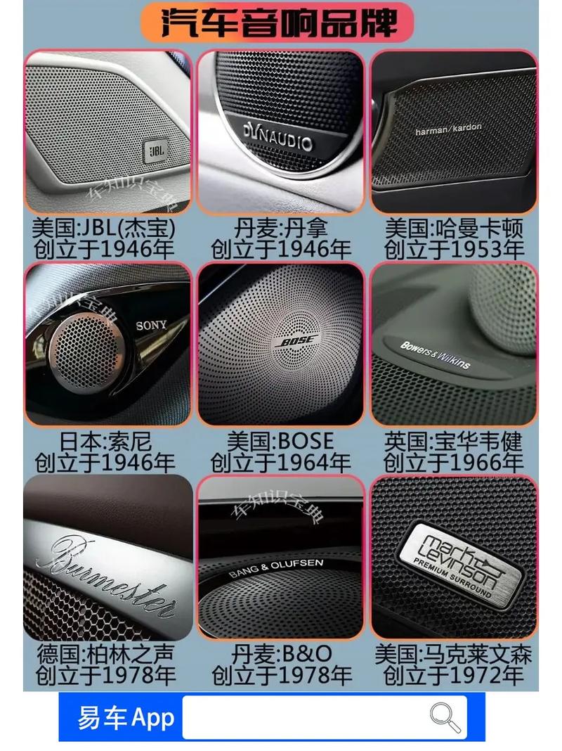 探秘汽车音响品牌：从经典到前沿的视听盛宴