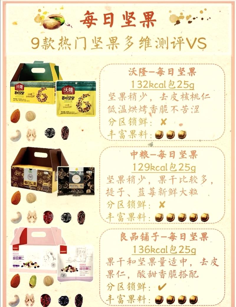提升食材新鲜度判断准确性的多维度方法与实践