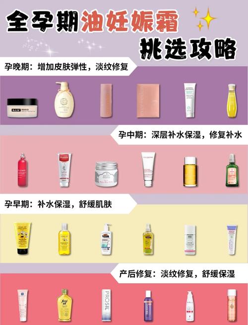 妊娠纹修复霜：重塑肌肤平滑，重拾自信光彩