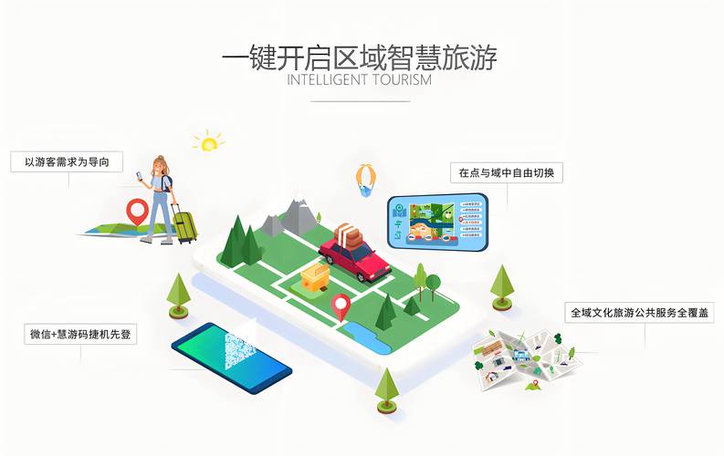 旅游景区设施：构建完美旅行体验的基石