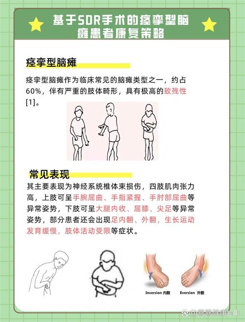 偏瘫：病因、症状、诊断与治疗全解析