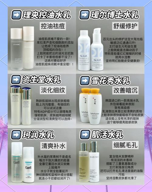 乳液温和度：肌肤呵护的关键考量