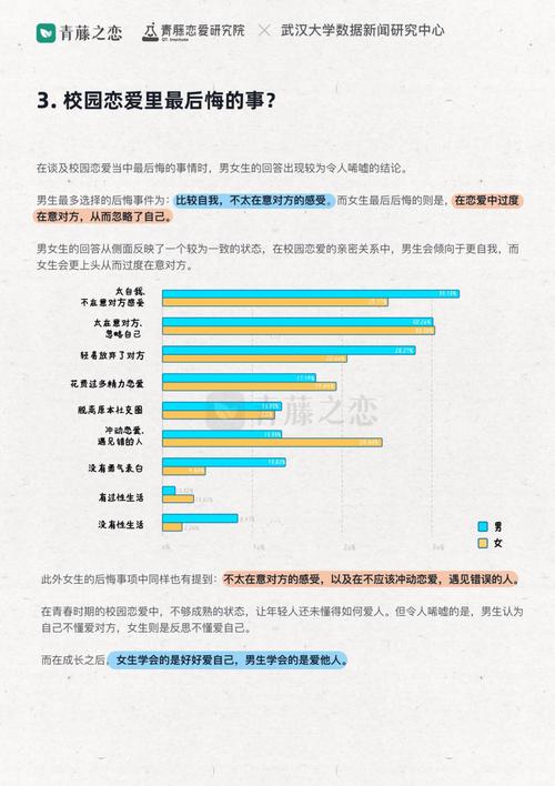 以下是关于“爱情依赖控制比率”的相关内容：