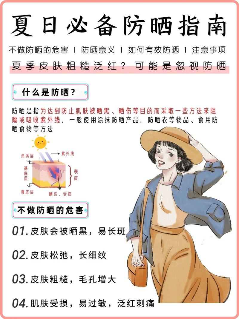 全方位防晒攻略，守护你的肌肤健康