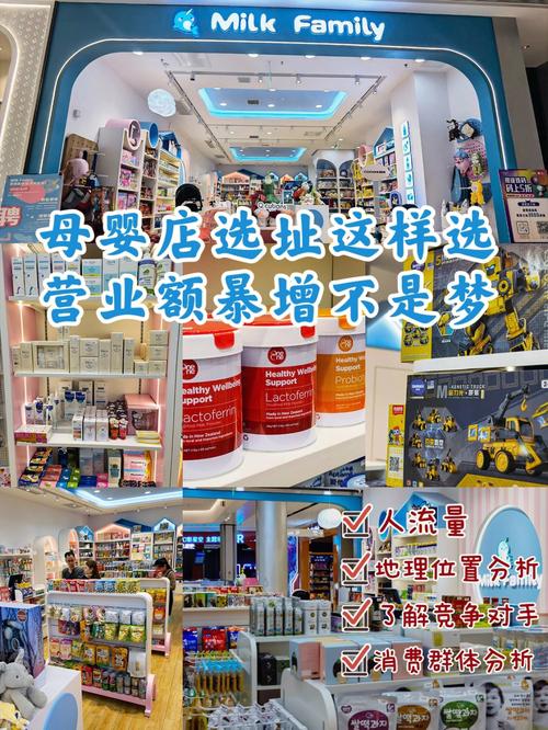 母婴店选址：开启财富之门的关键决策
