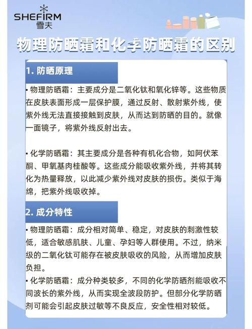 防晒霜保护力：全面解析与科学防护