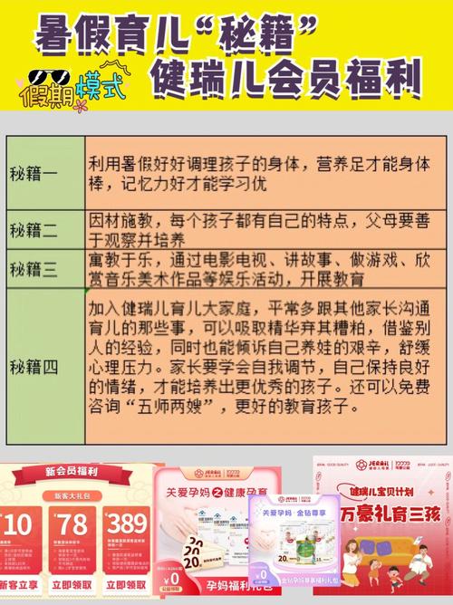 详细阅读:母婴店会员制度:开启温馨育儿购物新体验 母婴店会员制度:开启温馨育儿购物新体验