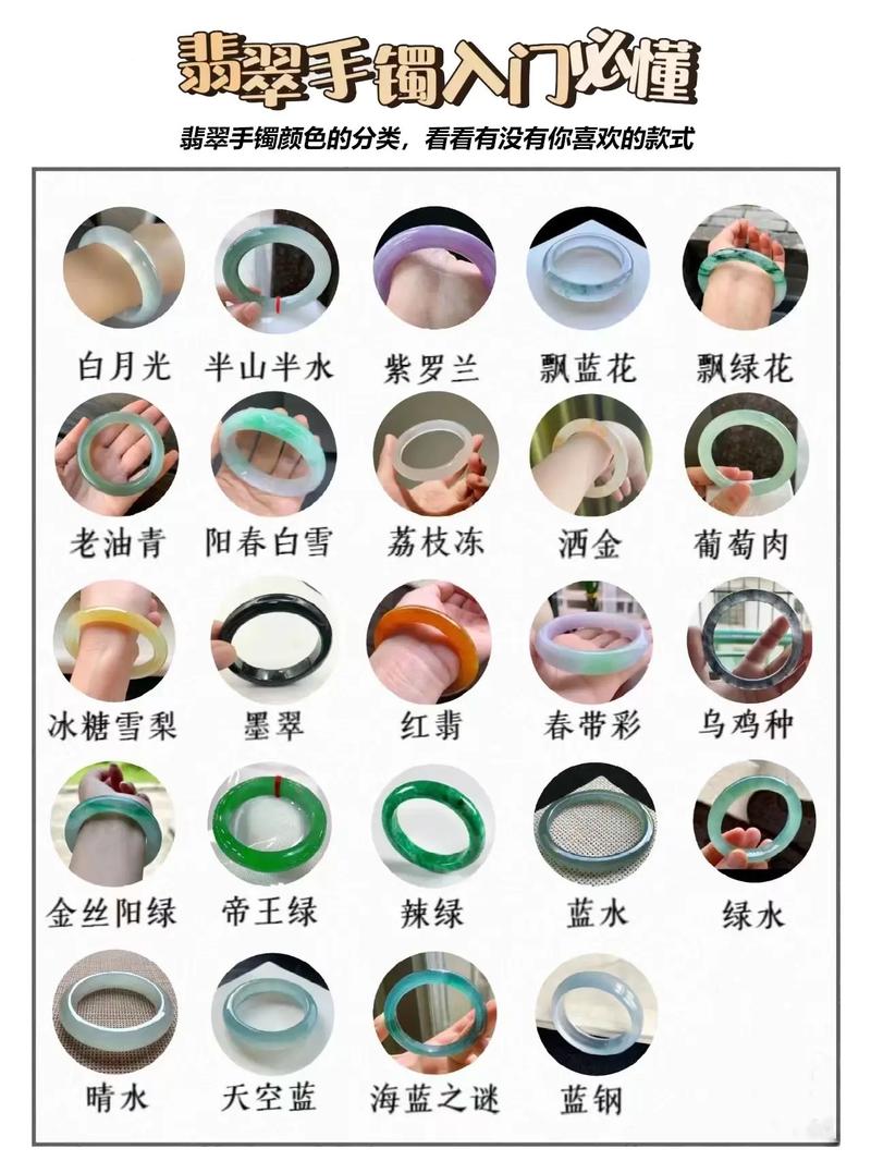 手镯款式全攻略：如何选到最适合你的那一款