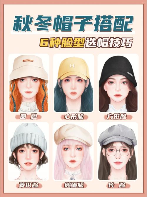 帽子尺寸选择全攻略：让你找到最合适的那顶帽
