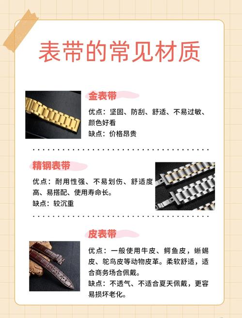 手表表带的材质大揭秘：从传统到现代，探寻最佳之选