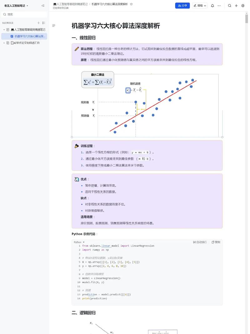 机器学习：从基础到实践的深度探索