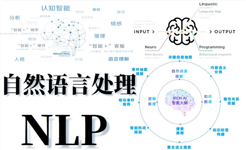自然语言处理：开启智能交互新时代