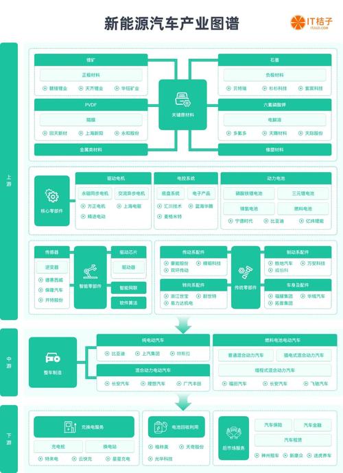汽车物流车绿色化：推动汽车产业可持续发展的关键路径