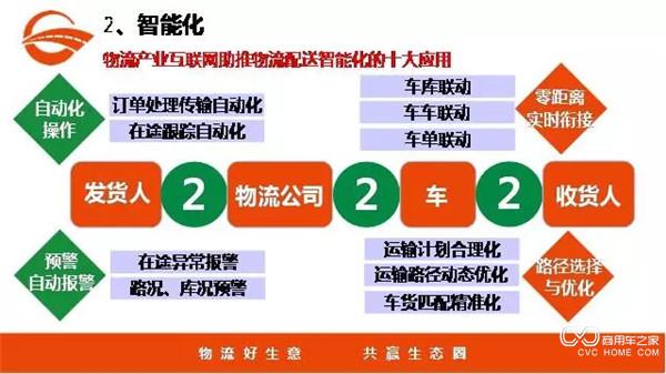 提升效率与安全：探索汽车物流车专业化服务的未来