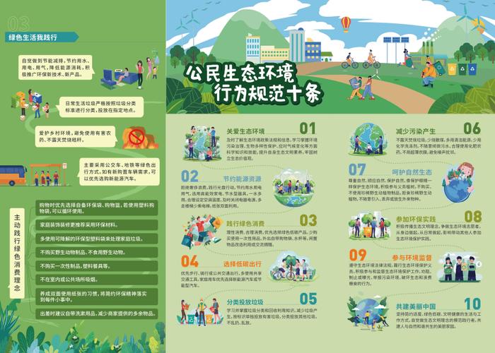 时尚与环保理念：从对立到融合的变革之旅