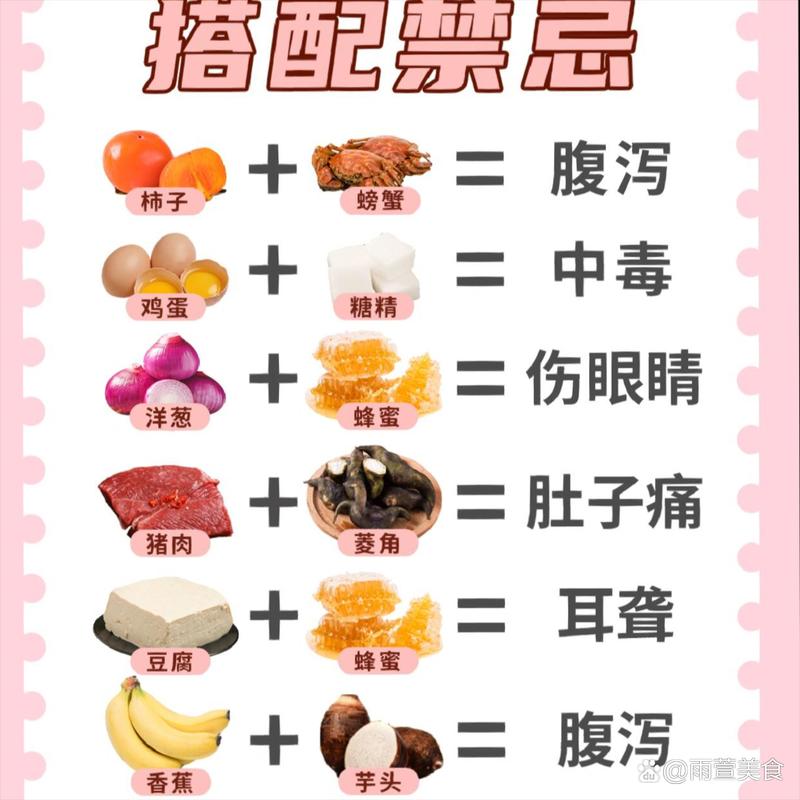 夜宵不宜吃哪些食物？这些饮食禁忌要知晓