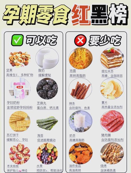 零食与健康零食选择：享受美味兼顾身体