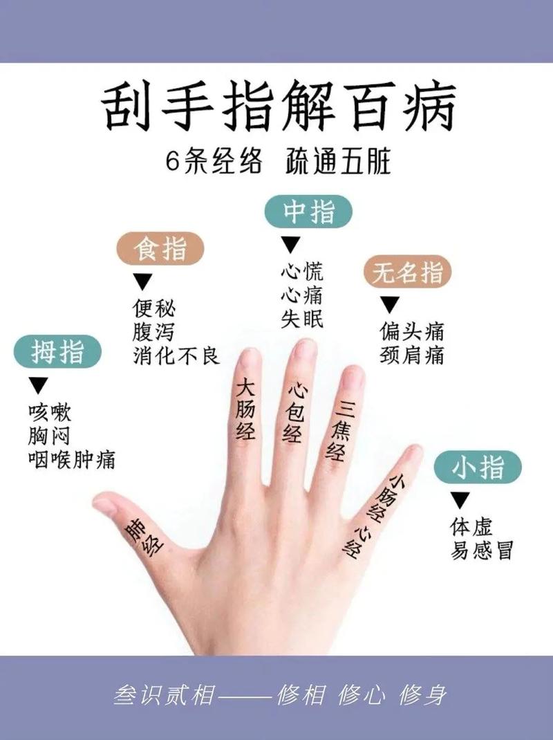 刮痧养生方法：传统智慧，健康良方