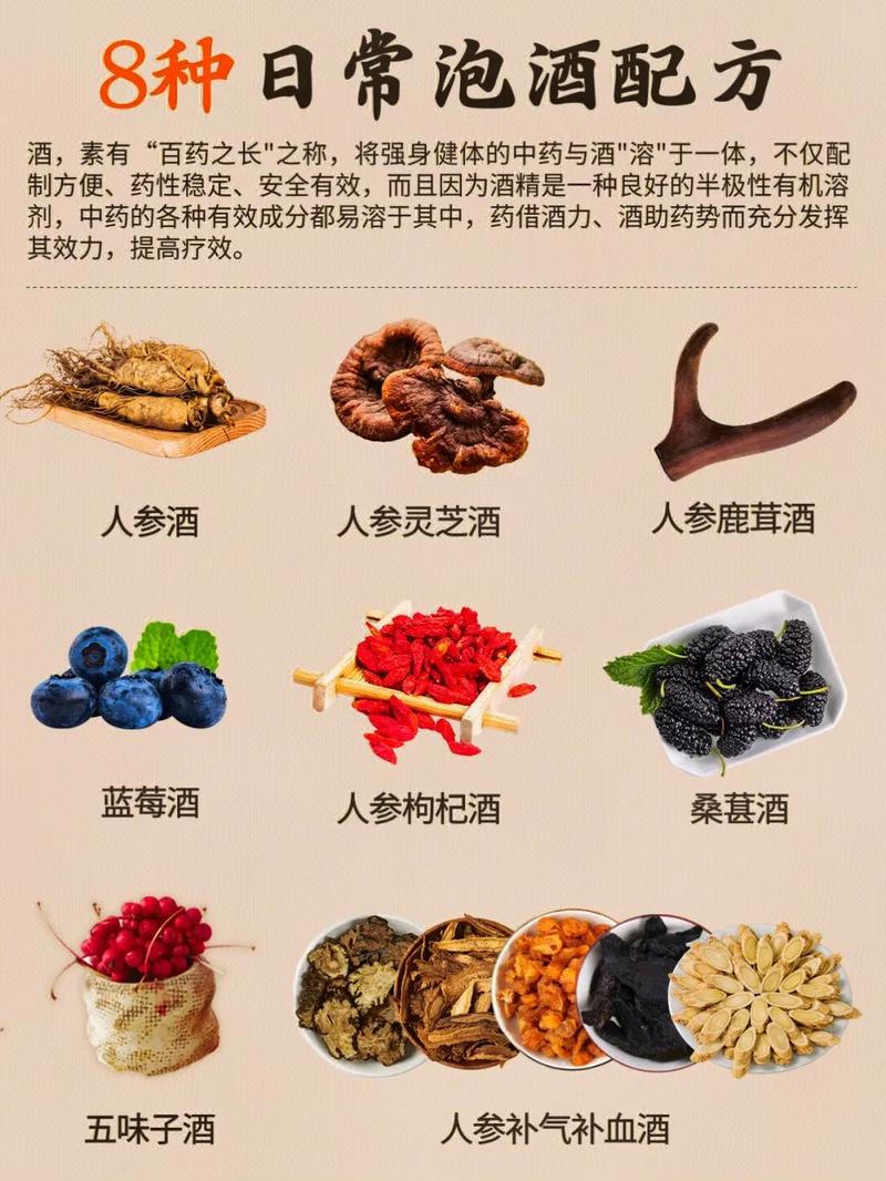 养生酒的泡制：传统智慧与现代生活的完美融合