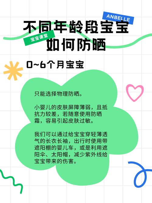 儿童护肤防蚊虫：守护宝贝娇嫩肌肤
