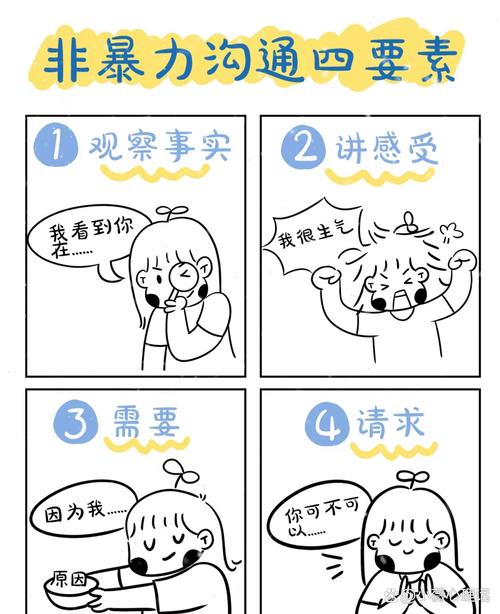 避免打断他人：沟通中的尊重与艺术
